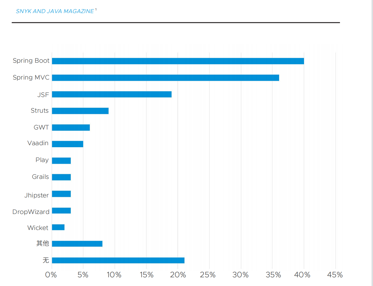 mvc是什么意思(mvc什么意思) mvc 意思 第1张 mvc是什么意思(mvc什么意思) mvc 意思 第1张