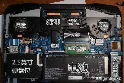 ​购买笔记本时 你需要提前了解的一些小知识（1）