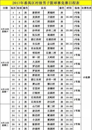 一场篮球赛大概需要多长时间