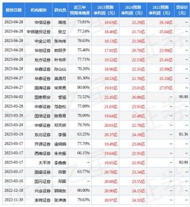 ​口子窖出厂价格是多少，口子窖出厂价格查询