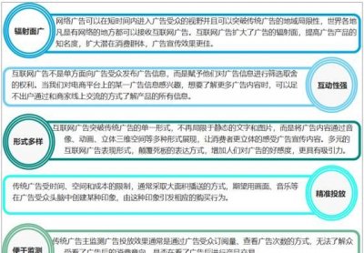 ​网络广告的优势,电视与网络广告有哪些优点