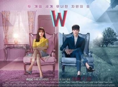 ​W-两个世界：脑洞大开的漫画穿越系列。