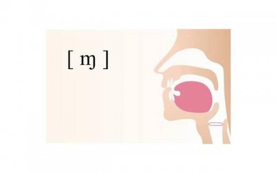 ​男盆友摸头杀