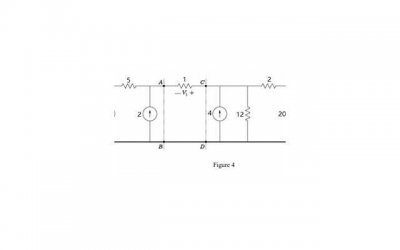 ​1到10级渣女的表现