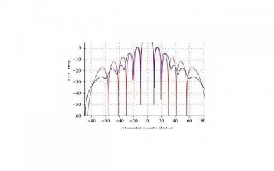 ​春雨如何唤醒你心中的爱情？30句唯美描写让你感受浪漫气息
