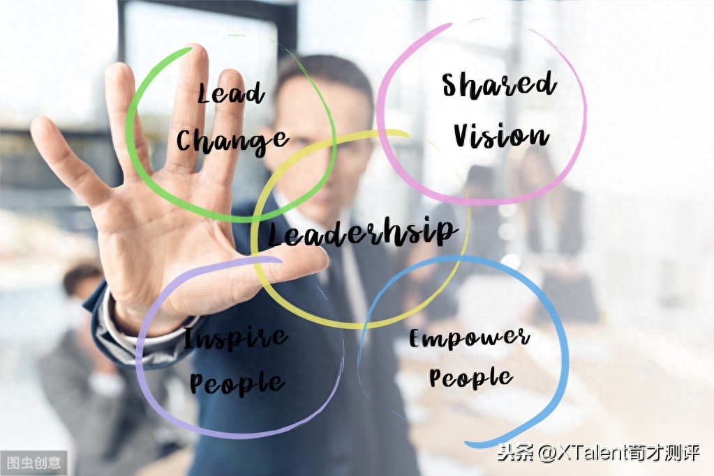 什么是领导?Leadership