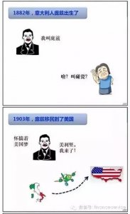 ​趣味金融一图看懂什么是庞氏骗局！