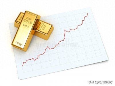 ​现在买黄金合适吗？