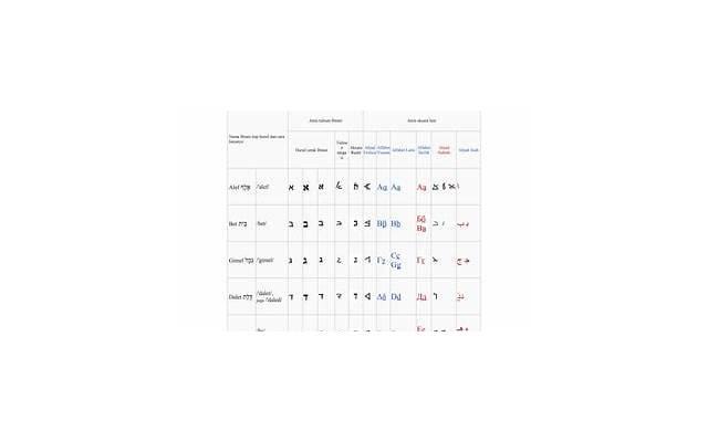 微信聊天哪些错是不能犯的？微信撩妹千万不能有的6种错误开场白！