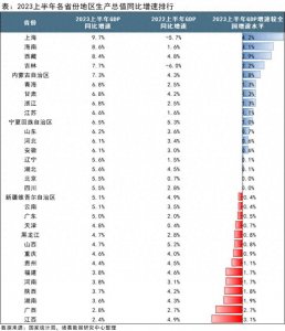​广西未来20年的发展机会全在这！