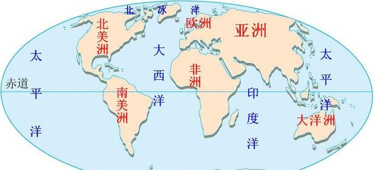 为什么有人说世界有八大洲