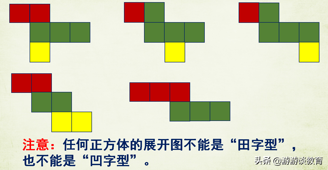 表面积是什么意思（数学表面积的概念讲解）