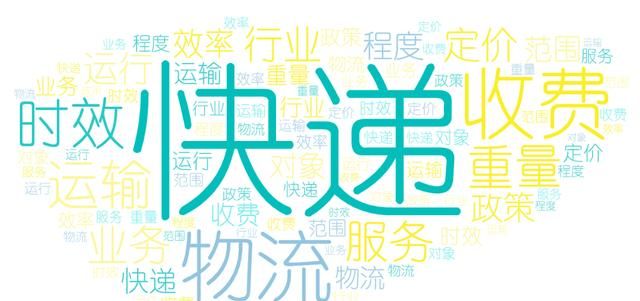 邮政快递平邮和ems的区别