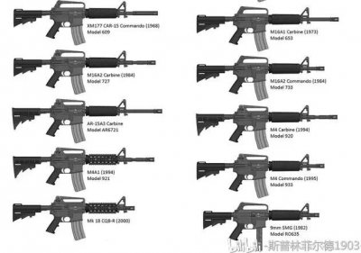 ​美国柯尔特M4卡宾枪的所有型号