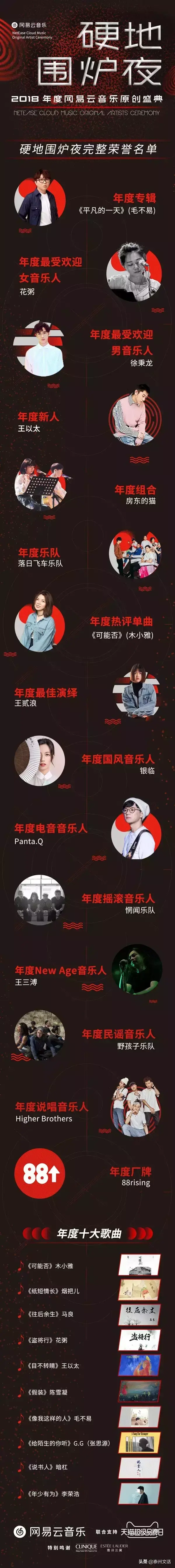 云的歌曲有哪些(和云有关的歌曲名字) 歌曲 和云 第16张