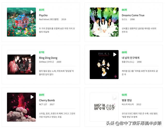 当前十首最火的韩国歌曲（韩国乐坛选出100首有史以来最佳的韩国流行音乐）(19)