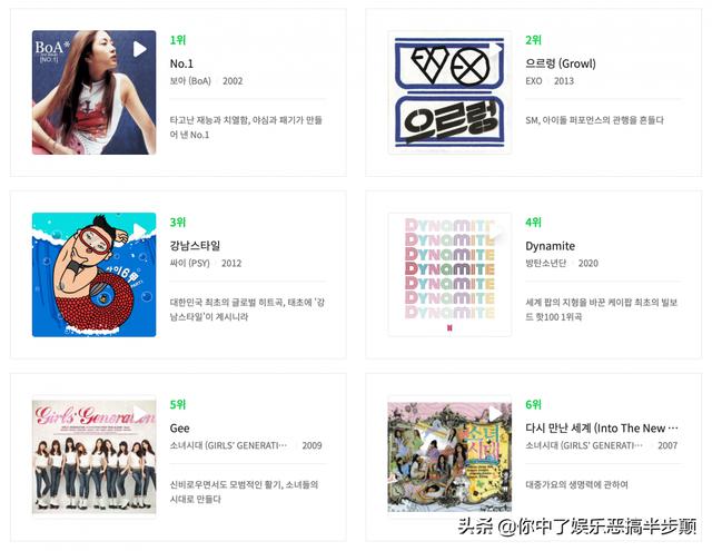 当前十首最火的韩国歌曲（韩国乐坛选出100首有史以来最佳的韩国流行音乐）(5)