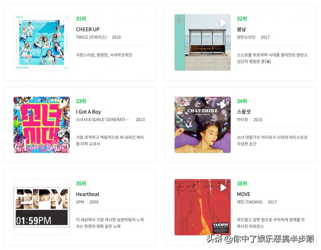 当前十首最火的韩国歌曲（韩国乐坛选出100首有史以来最佳的韩国流行音乐）(10)