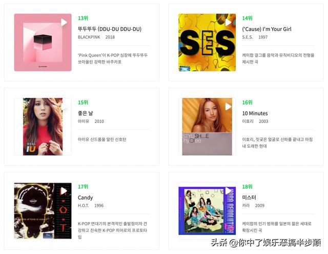 当前十首最火的韩国歌曲（韩国乐坛选出100首有史以来最佳的韩国流行音乐）(7)