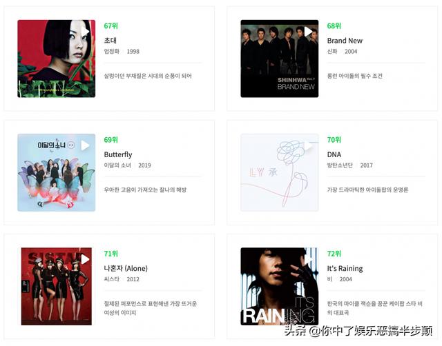 当前十首最火的韩国歌曲（韩国乐坛选出100首有史以来最佳的韩国流行音乐）(16)