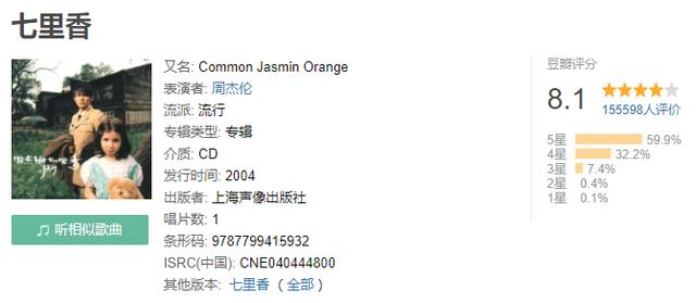 比较火和洗脑的广告歌曲（你可能不了解曾经那些广告歌的含金量）(10)