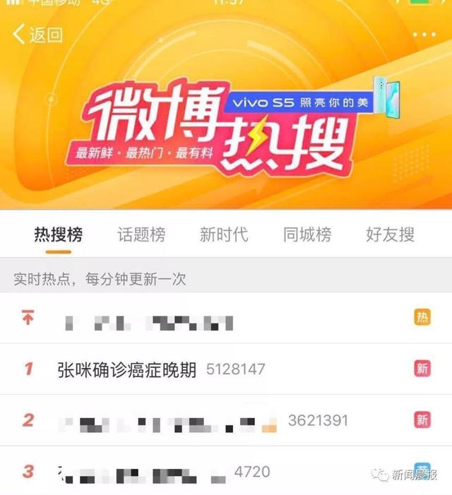 歌手张咪现在患什么病（歌手张咪自曝已癌症晚期）(1)