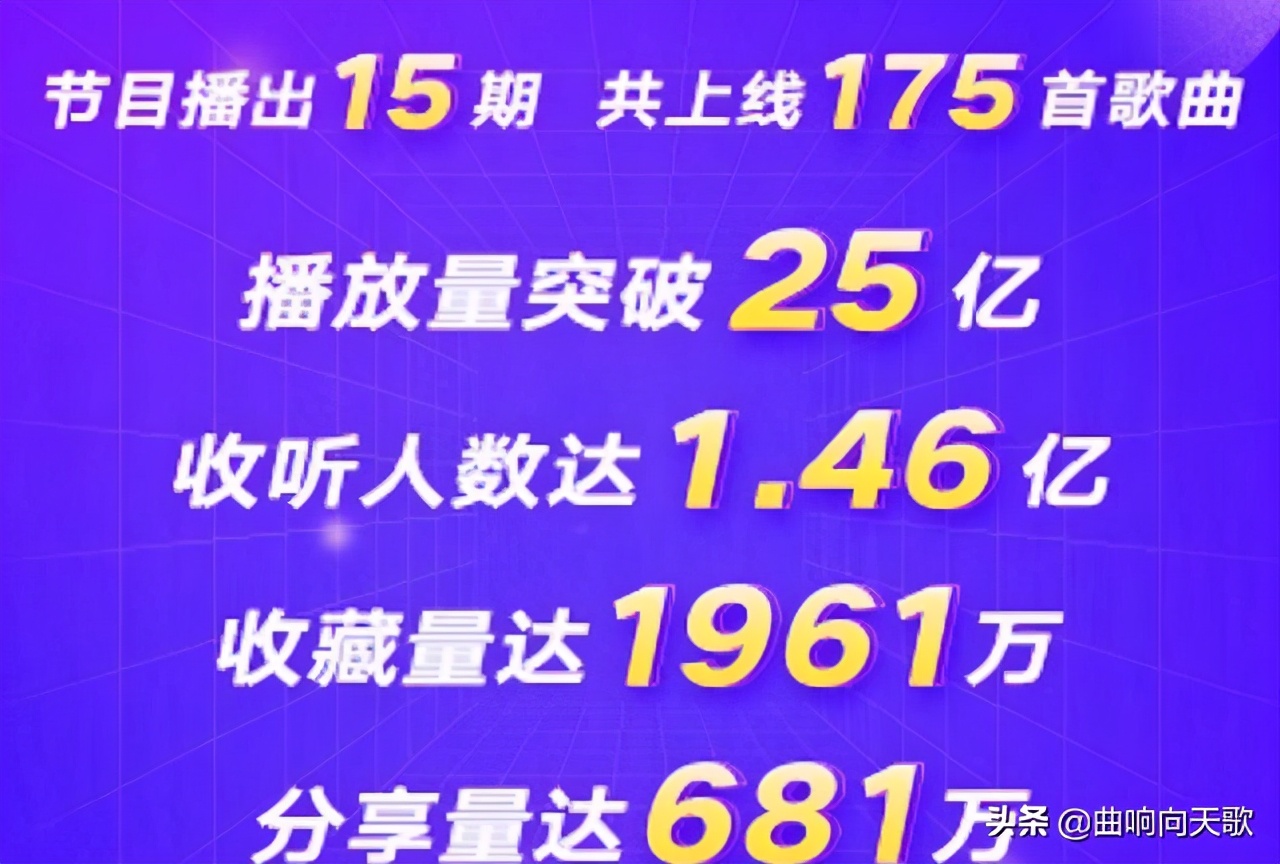 中国好声音十大经典歌曲（中国好声音经典歌曲推荐）