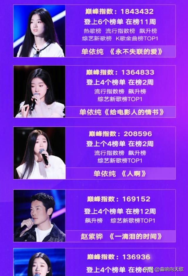 中国好声音十大经典歌曲（中国好声音经典歌曲推荐）