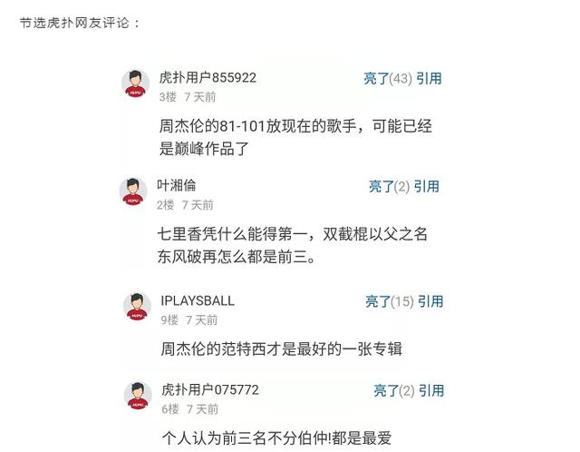 周杰伦十首经典歌曲哪个最好听(网友票选周杰伦最好听的歌曲101)(13)