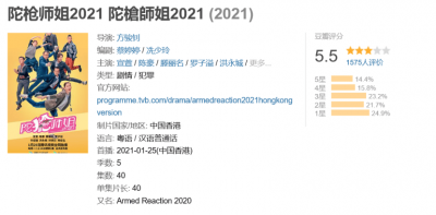 ​陀枪师姐陈小生和卫英姿跳舞的歌曲 陀枪师姐3陈小生与卫英雄打台球第几集