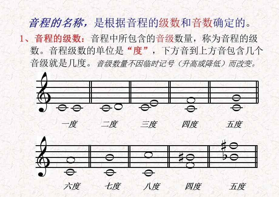 小调有哪些歌曲(民歌小调歌曲精选)  第13张