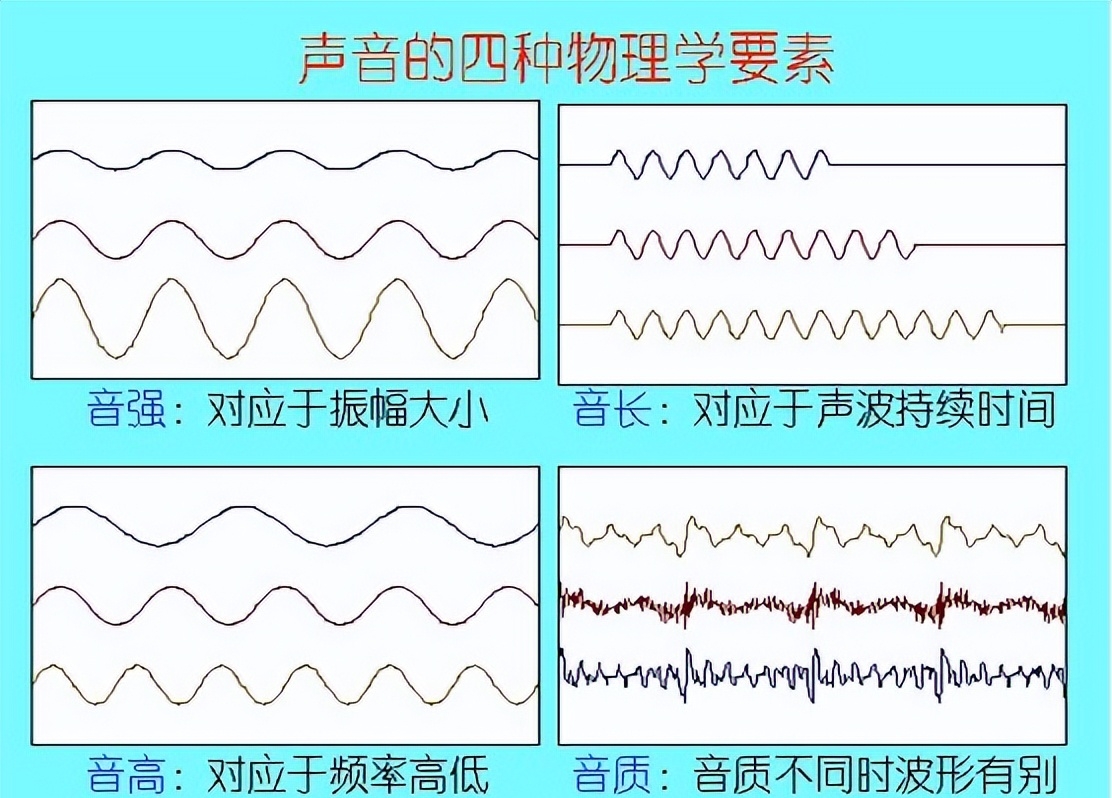 小调有哪些歌曲(民歌小调歌曲精选)  第16张