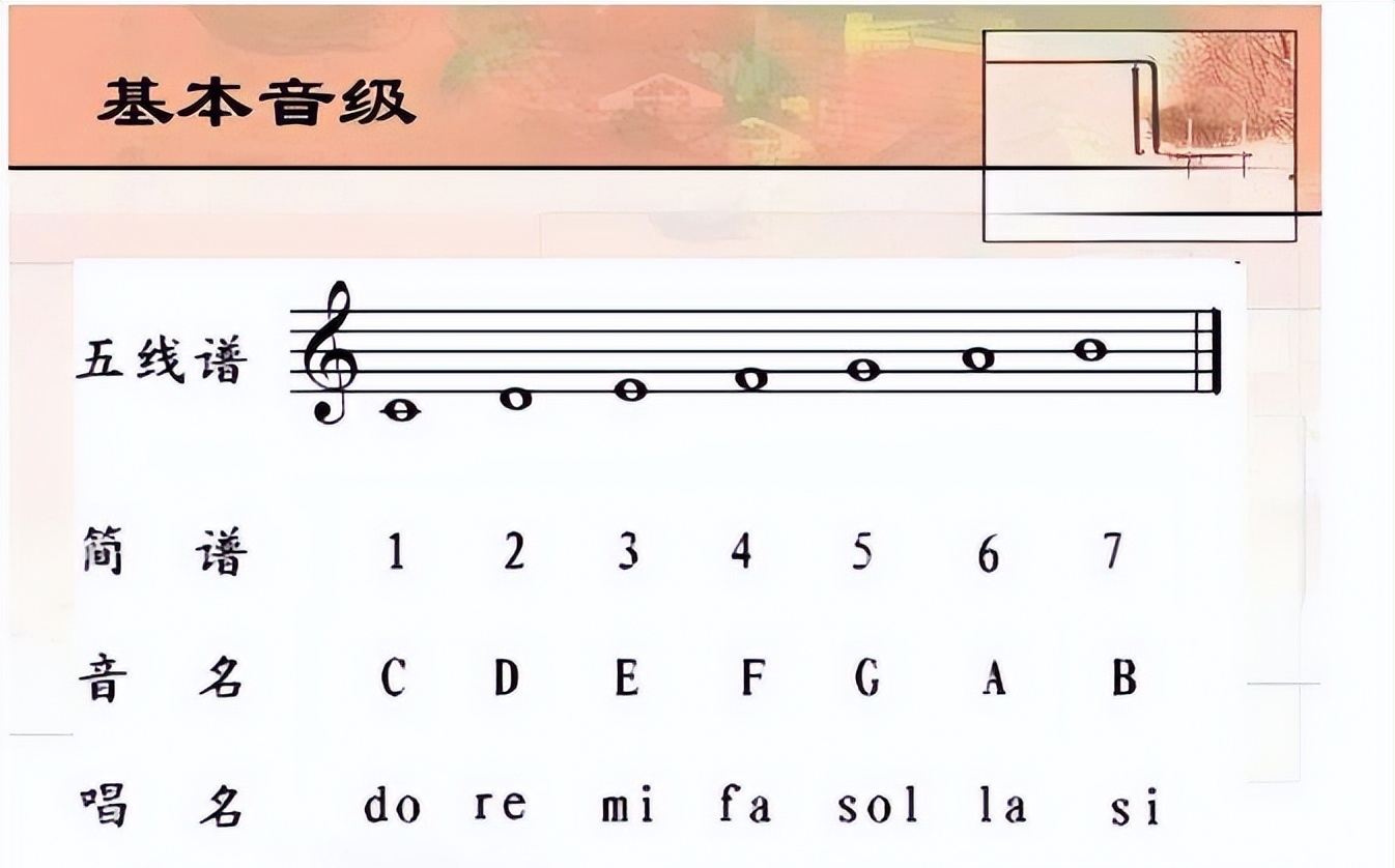 小调有哪些歌曲(民歌小调歌曲精选)  第2张