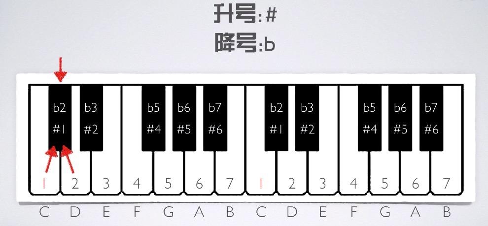 小调有哪些歌曲(民歌小调歌曲精选)  第9张