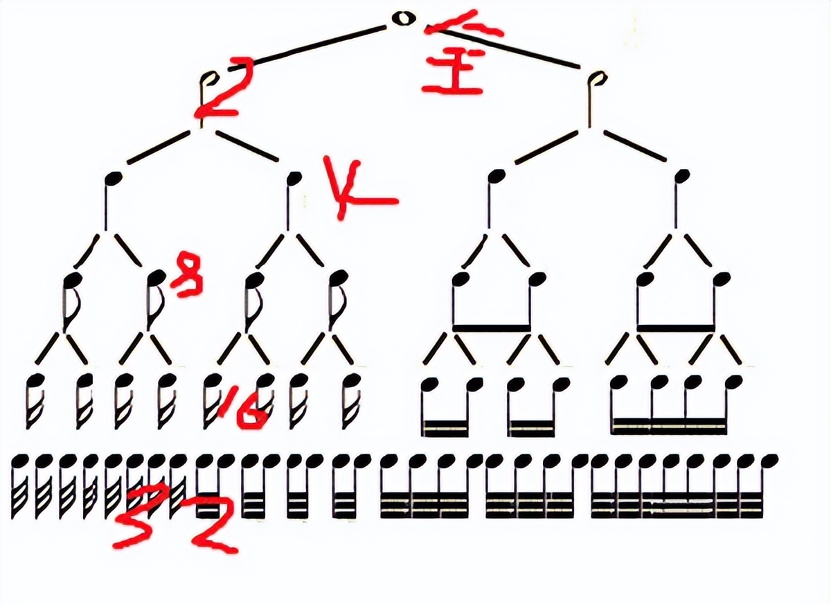 小调有哪些歌曲(民歌小调歌曲精选)  第4张