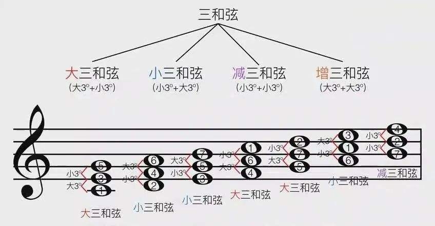 小调有哪些歌曲(民歌小调歌曲精选)  第7张