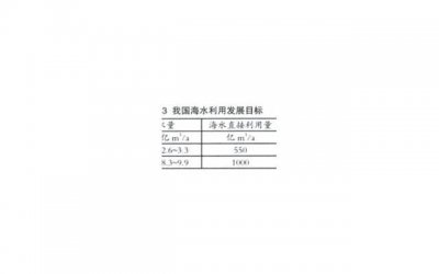 ​同样是丁丁，为啥有的雄起后会大这么多？