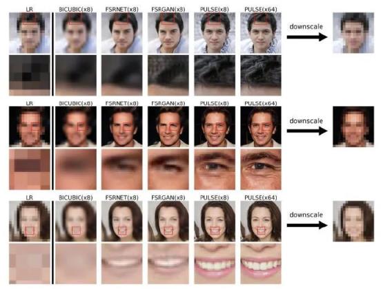 照片图片去除马赛克恢复原图教程(再厚的马赛克都能被扒干净)