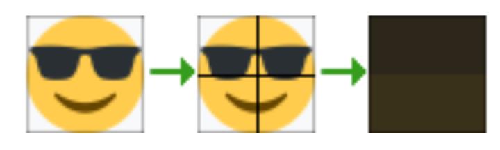 照片图片去除马赛克恢复原图教程(再厚的马赛克都能被扒干净)