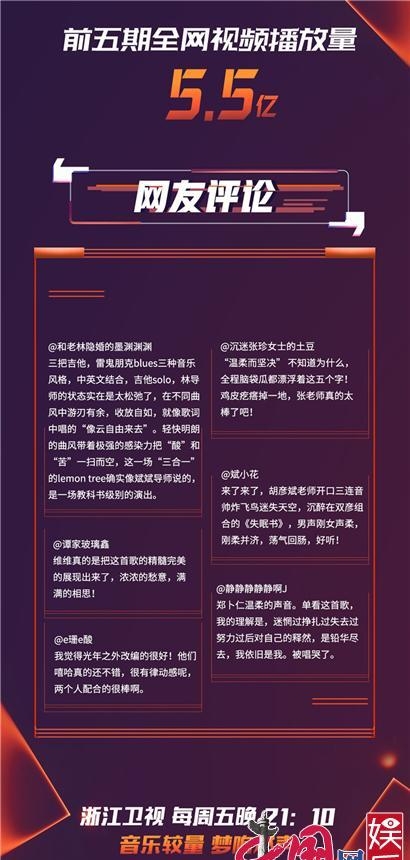 张靓颖海豚音歌曲叫什么(海豚音张靓颖歌曲大全) 张靓颖 海豚音 第4张