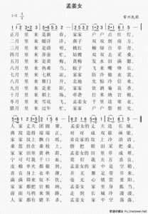 ​用常州话唱的歌曲（常州方言土语大全）