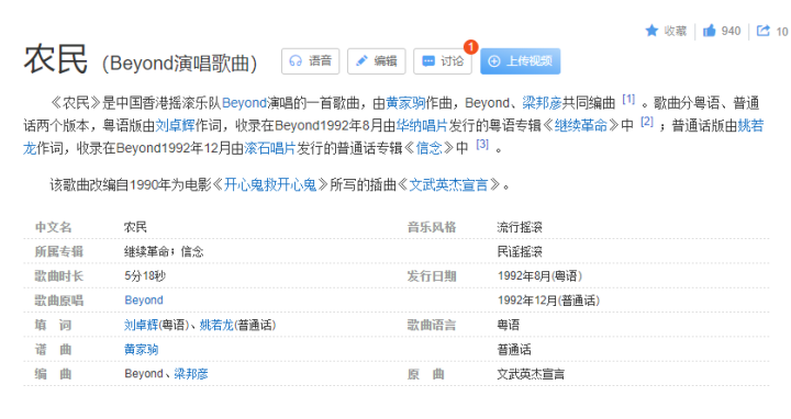 黄家驹十大经典歌曲（黄家驹28首经典歌曲）