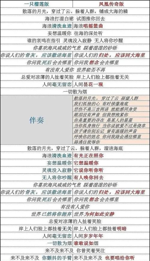 散落的月光穿过了云什么歌(凤凰传奇翻唱海底霸榜)