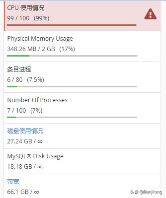 个人虚拟主机选择（我使用bluehost的虚拟主机的感受）(2)