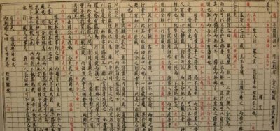 ​八股文指的是什么（八股文介绍）