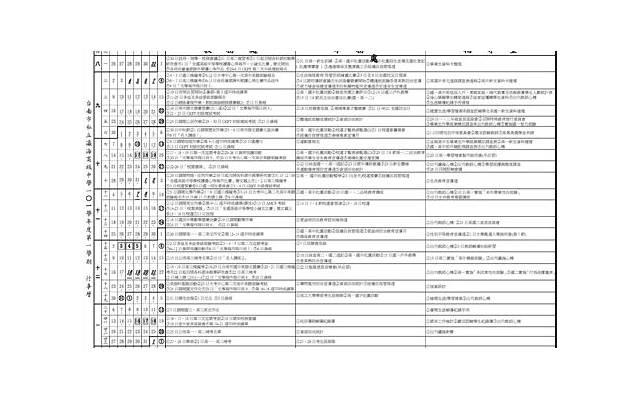 千禧年出生，这个千禧年出生的男孩总是给我们带来千种惊喜