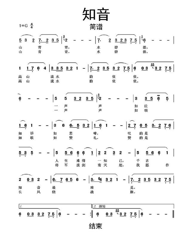 李谷一最好听的十首歌曲合集（如何欣赏流行音乐）(3)