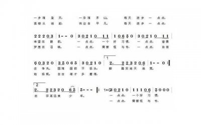 ​怎样和妹子聊天找话题？