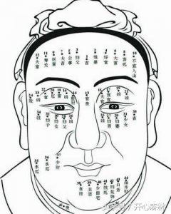 ​痣的位置与命运图详解（痣相详细解析，照图辨痣相）