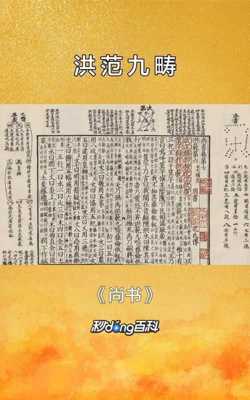 洪范五行的起源